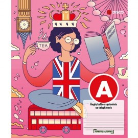 Formulių sąs.anglų kalbai