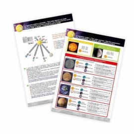 Saulės sistemos modelis/7255/BF