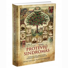 Protėvių sindromas