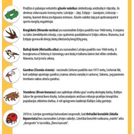 Stalo žaidimas DuetO!