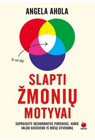 Slapti žmonių motyvai