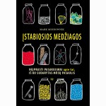 Įstabiosios medžiagos