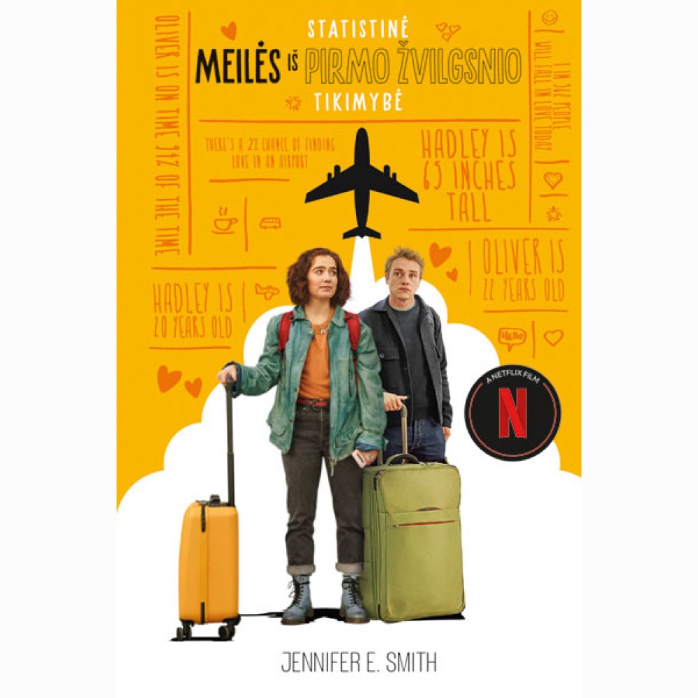 Statistinė meilės iš pirmo žvilgsnio tikimybė