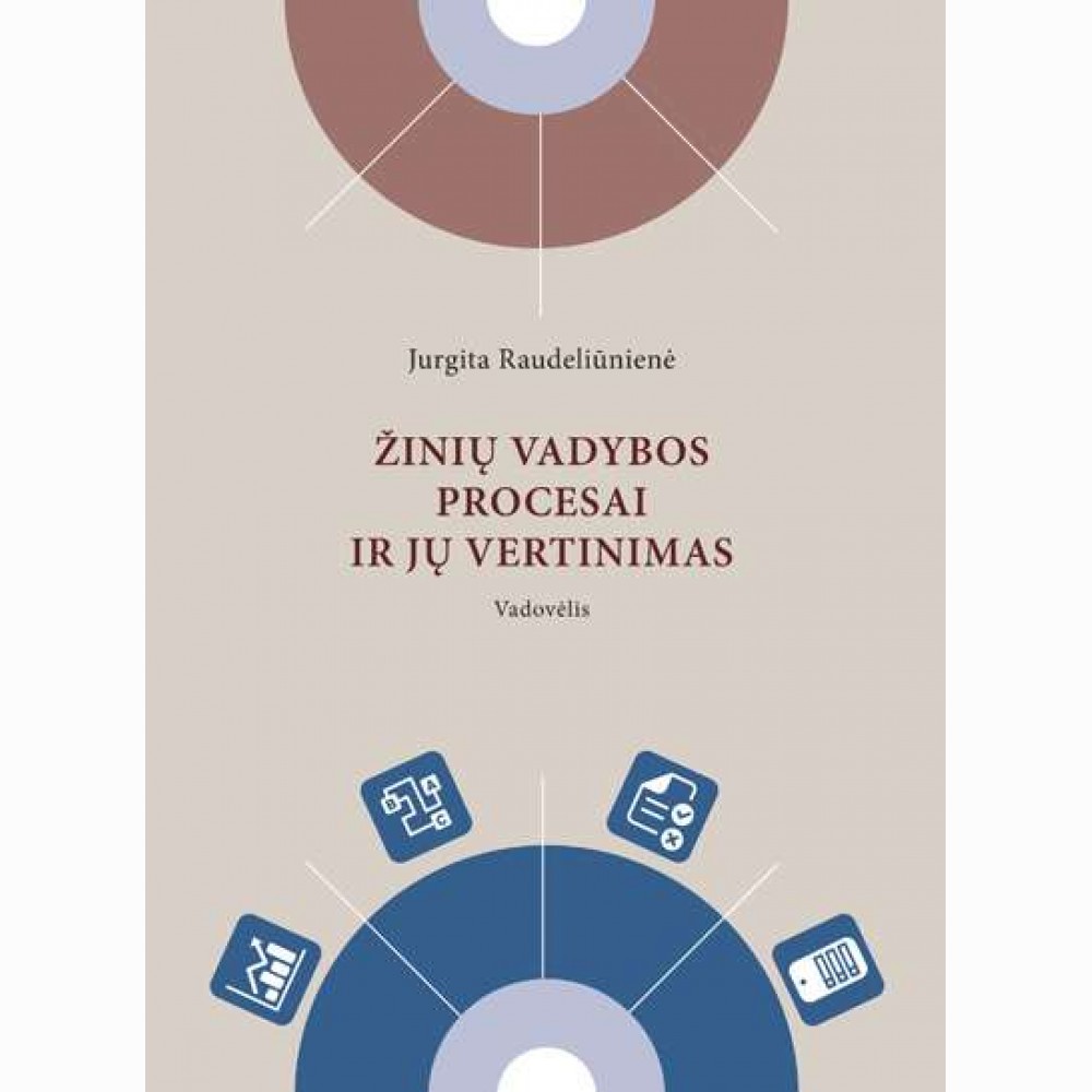 Žinių vadybos procesai ir jų vertinimas Žinių vadybos procesai ir jų vertinimas