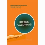 Rizikos valdymas  