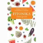 Fitonika