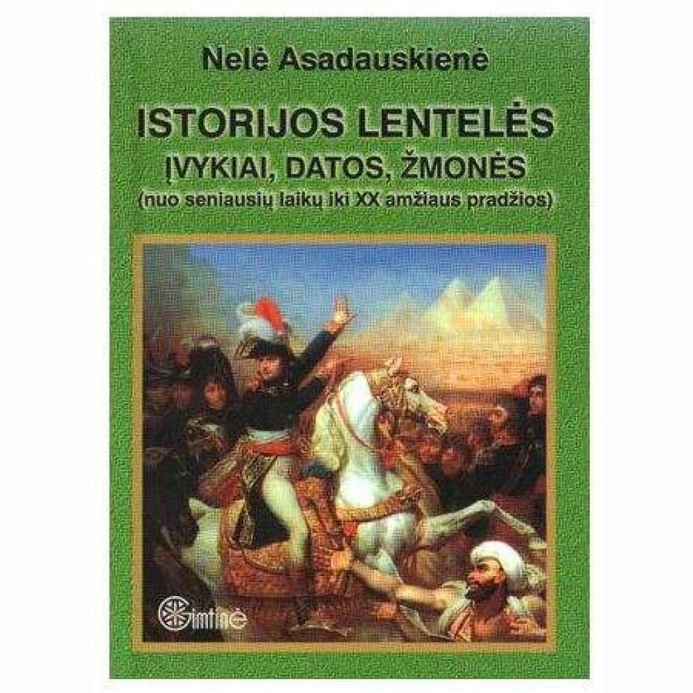 Istorijos lentelės. Įvykiai, datos, žmonės. 