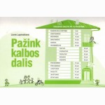Pažink kalbos dalis