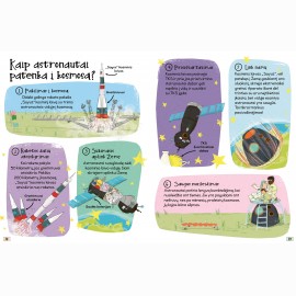 Kosmosas. Įdomūs klausimai ir atsakymai