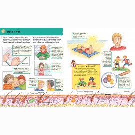 Mano kūnas. Vaikų žinių šaltinis