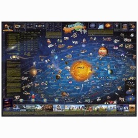 Saulės sistema vaikams žemėlapis laminuotas lietuvių k.