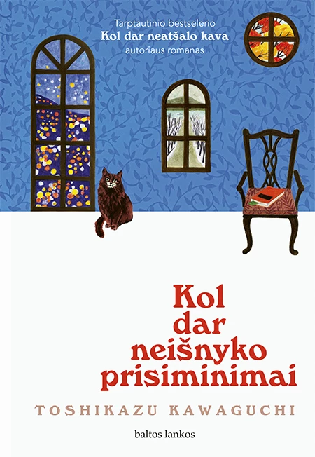 Kol dar neišnyko prisiminimai